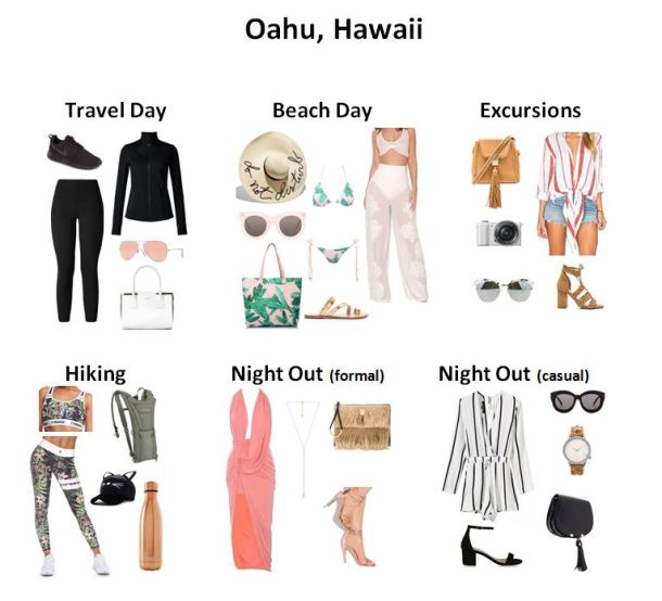 oahu packing guide